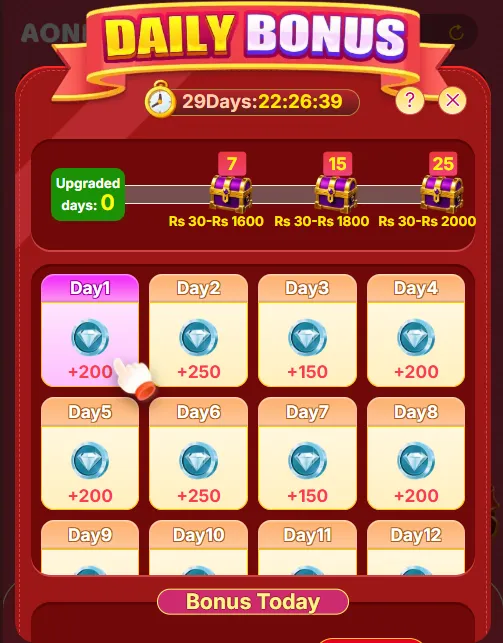 AONE777 Game Bonus